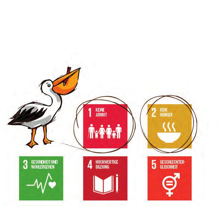Agenda 2030 für nachhaltige Entwicklung Neue globale Ziele für eine bessere Welt Am 25.