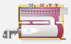 Öl- / Gaskessel aus Stahl für Überdruckfeuerung GKS Eurotwin Niedertemperaturkessel nach DIN 4702 / EN 303