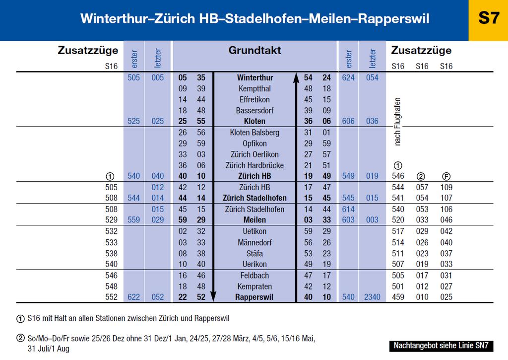 2016 Time Table of the Train S7 for the Station Kloten Balsberg HILTON ZURICH