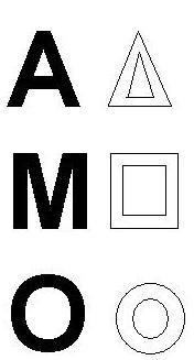 4 Typografie auf dem Papier 4.1 Grundlagen Buchstaben und Zeichen einer Schrift lassen sich alle von den drei geometrischen Grundformen ableiten.