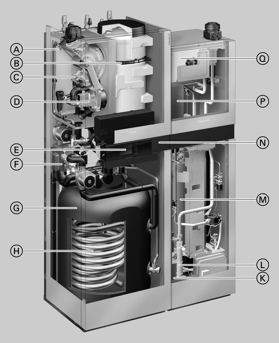 Vitovalor 300-P Im Betrieb wird der Anode Wasserstoff zugeführt und dort oxidiert.