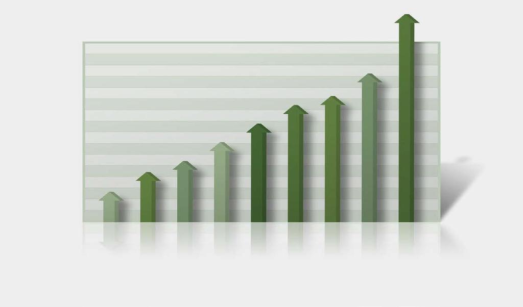 FINANZDIENSTLEISTER: BRANCHENDATEN