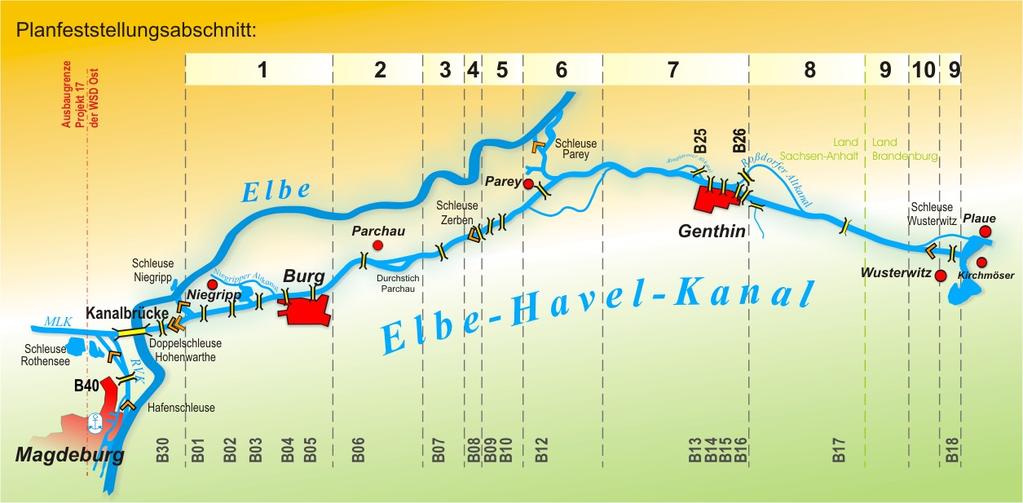Elbe-Havel-Kanal (56 km