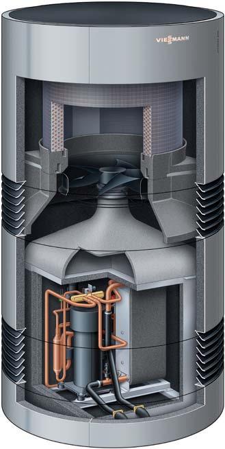 3 Drehzahlgeregelter EC-Ventilator 4 Strömungsoptimierung 5