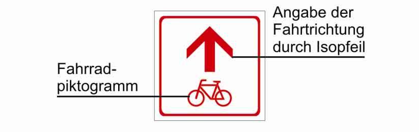 3-2 Kapitel 3 - Seite 2 3.1.1 Zielorientierte Wegweisung Folgende Aspekte kennzeichnen das Wegweisungssystem für den Radverkehr in Nordrhein-Westfalen: 3.1.1.1 Wegweiserinhalte Pfeil- und Tabellenwegweiser mit Zielangabe und Kilometrierung Pfeil- und Tabellenwegweiser beinhalten Zielangabe und Kilometrierung.