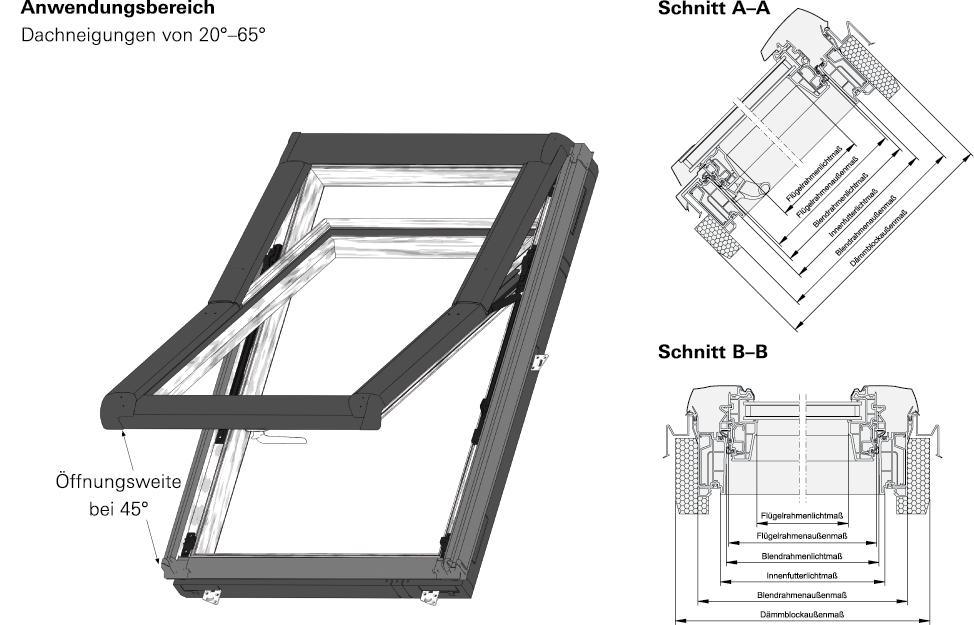 Technik & Planung Lichtmaße / Außenmaße / Lüftungsflächen / Öffnungsweiten Designo R7 Hoch-Schwingfenster, Holz Fenstergröße Blendrahmenaußenmaß (mm) Dämmblockaußenmaß (mm) Blendrahmenlichtmaß (mm)