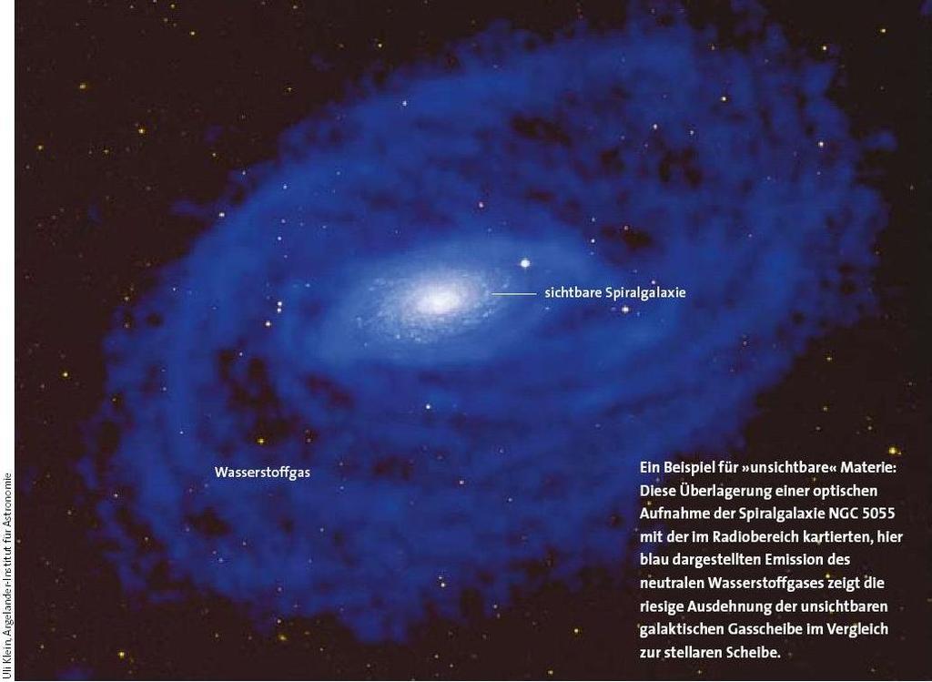 Abbildung 2: Rotationsgeschwindigkeiten verschiedener Galaxien in Abhängigkeit zum Abstand zum Zentrum (aus [4]) Benutzt man nun Radioteleskope, so kann man die Radiostrahlung von neutralen