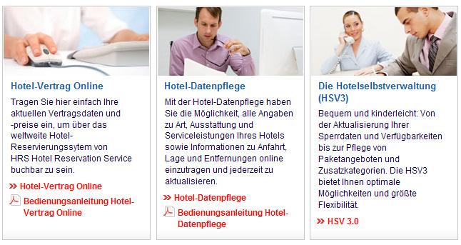 Online Vertrag + Hotel-Datenpflege = Buchbarkeit und