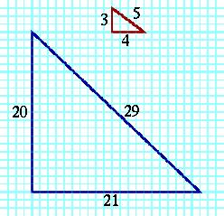 Dann ist nach Satz 9.1 p prim in Z[i] und teilt einen und damit (betrachte die Konjugation) beide Faktoren in der Zerlegung, jeweils mit dem gleichen Exponenten.