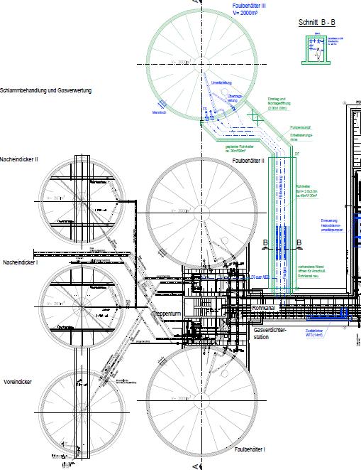 BMU Förderprojekt Energieautarke Kläranlage Jena Lösungskonzept in 2 Schritten: Schritt 1: Bau eines 3. Faulbehälters mit 2.