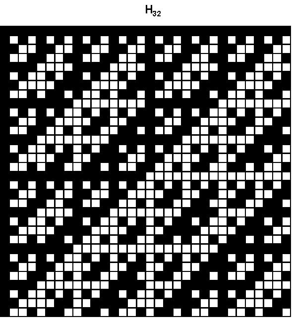 H 32 -Matrix: Jede 1 entspricht einem schwarzen
