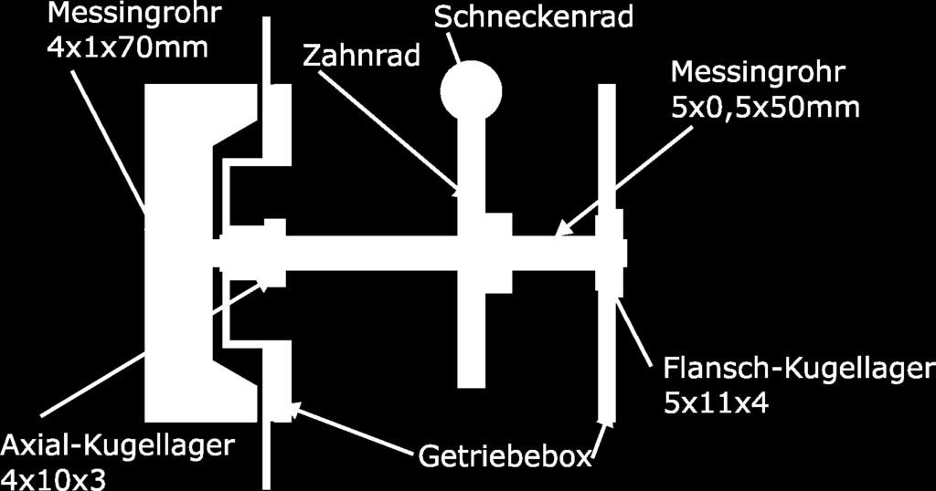 Ist das erledigt, können sie das Schutzpapier abziehen und die Box durch andrücken auf den Grubenboden kleben. Anschließend ist die Justierhilfe herauszuziehen.