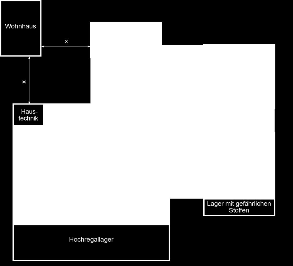 15) Räume für technische Brandschutzeinrichtungen Grauraster = massgebende Arealfläche 3 600 m 2