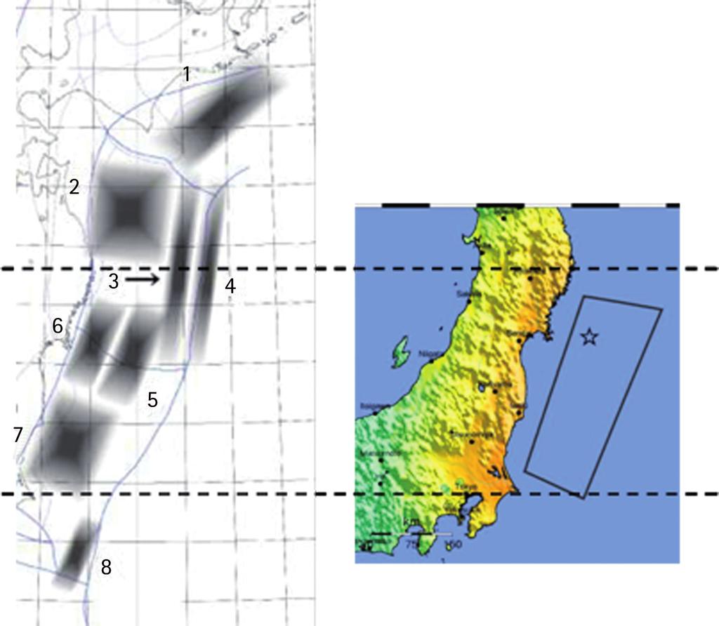 Abb. 3: Bruchflächenmodelle: Tsunami-auslösende Bemessungserdbeben im Bereich Fukushima gemäß JSCE-Leitlinie [3] (links) und Tohoku-Erdbeben vom 11. März 2011 [6] (rechts) Jahr Region Magnitude max.