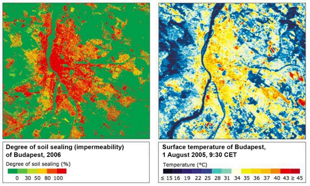 Der urban heat island (UHI) Effekt [2/2] Die durchschnittliche Temperatur im Stadtgebiet erhöht