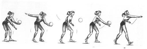 14 2.6 Aufschlag von unten 1 2 3 4 5 - Ball mit der linken Hand vor den Körper halten, leichte Schrittstellung, linkes Bein vorn, Knie und Hüfte beugen (1) - Ball in Verlängerung der rechten