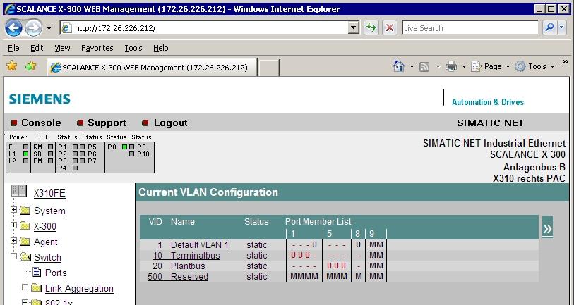 Abbildung 9 Die Seite Current VLAN Configuration stellt die aktuellen Belegungen der Ports hinsichtlich der VLAN-Konfiguration für Terminal- und Anlagenbus dar.