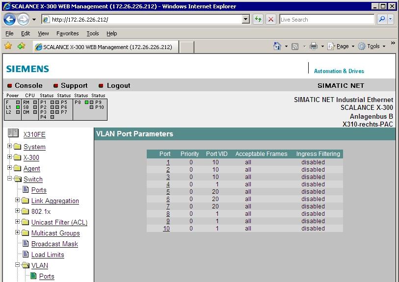 Abbildung 11 Auf der Seite VLAN Port Parameters werden alle Ports mit deren konfigurierten Port VLAN-IDs und dem dazugehörigen Ingress-Verhalten dargestellt.