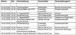 VG Pielenhofen-Wolfsegg - 3 - Nr. 1/09 TOP 1 Bauanträge Scheuerer Stephan und Edeltraud Bauvoranfrage zum Neubau eines Einfamilienhauses mit Büroeinheit und Carport auf Fl.Nr. 587, Gemarkung Pielenhofen (Berghof) Es werden 2 mögliche Varianten vorgelegt.