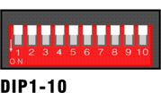 2.3.1. DMX Kanaltabelle Kanal Wert Funktion Anmerkung 0-119 ON CH 1 120-255 OFF Einstellen der Helligkeit von ROT. Je höher CH 2 1-255 der Wert desto heller die LED.