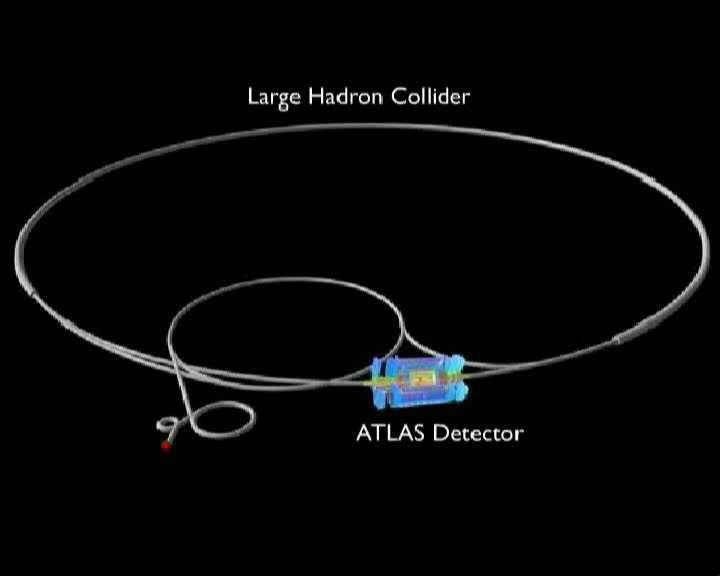 LHC und Vorbeschleuniger 68 Der Large Hadron