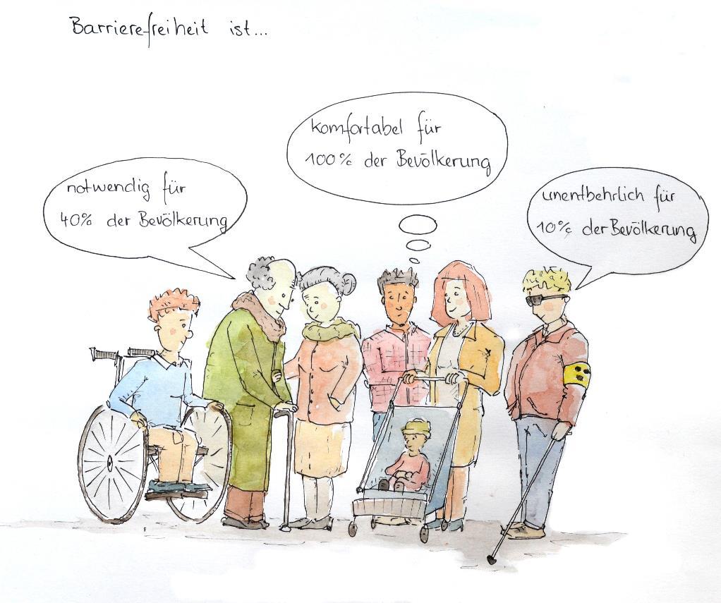 Barrierefreiheit als Voraussetzung für Inklusion Inklusion und gesellschaftliche Teilhabe von Menschen mit Behinderungen sind auch in Deutschland als Menschenrecht anerkannt.