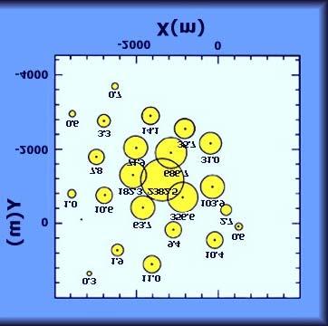 Kosmische Teilchen bei höchsten Energien Agasa Array (Japan): primäre kosmische Teilchen mit (kin.) Energie 11 10 > GeV = Tennisball!