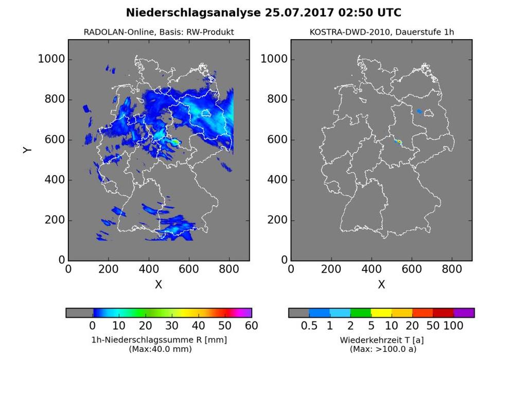 Abbildung 2: 1h-Niederschlagssumme (links) auf Basis von Radar- und Stationsmessungen sowie das korrespondierende Wiederkehrintervall nach KOSTRA-DWD-2010 (rechts) zum Zeitpunkt des