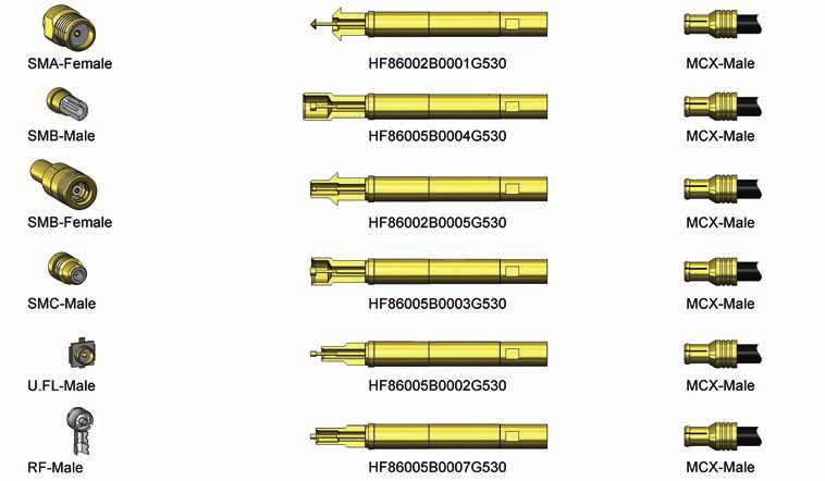 HochfrequenzStifte Hochfrequenzstifte von FEINMETALL Aufbau eines HFStiftes kontaktstifte für HochfrequenzAnwendungen sind koaxial aufgebaute Stifte, bei denen Innen und Außenleiter HFgerecht