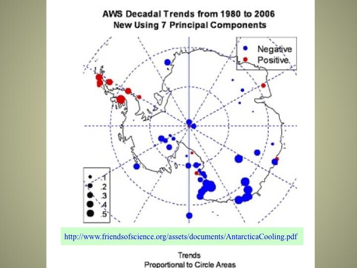 Abb. 2 [2] AA-Stationen mit Temperatur-Trends "The blue circles represent cooling trends from 1980 to 2006 where the trends are proportional to the circle areas" Das Ergebnis: Nahezu die gesamte