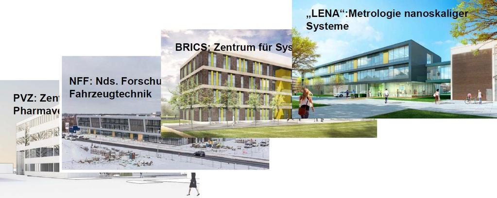 TU Braunschweig construction in progress - research center additional area to 2016: 15.