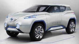 Laderaumkapazität) Toyota, Nissan