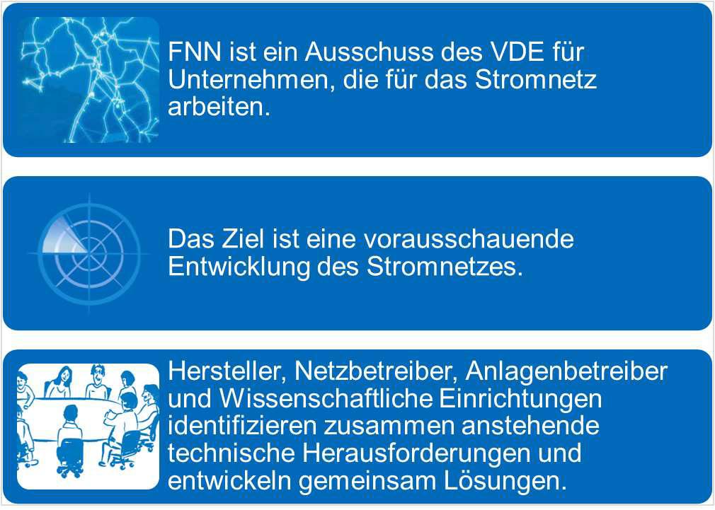 Forum Netztechnik/ Netzbetrieb im VDE (FNN) 15.