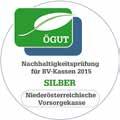 Um verlässliche und wertebewusste Veranlagung, so kosteneffizient, dass auch in Zeiten niedriger Zinsen ein ansprechendes Ergebnis bleibt. Die NÖVK agiert (kosten)schlank.