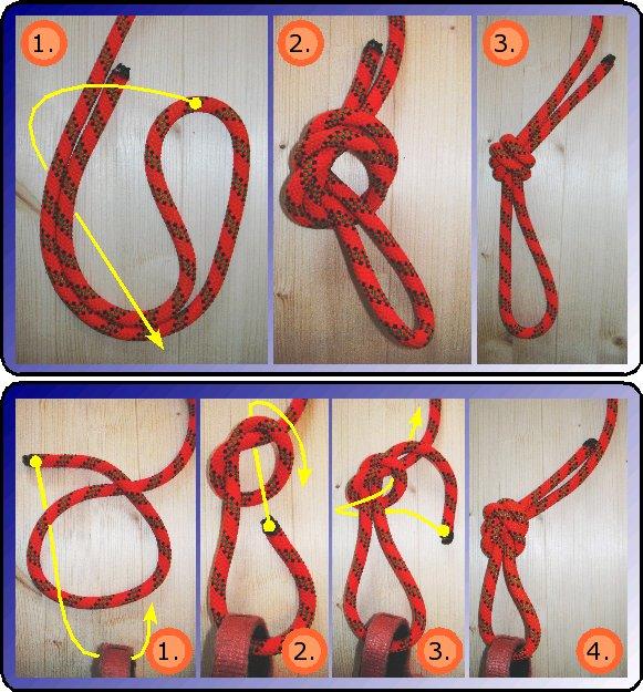 Knotenkunde Knotenfibel für Outdoor-Aktivitäten 8 Die meisten Einbindeknoten können auf zwei verschiedene Arten geknüpft werden, und zwar können sie gesteckt oder gelegt werden.