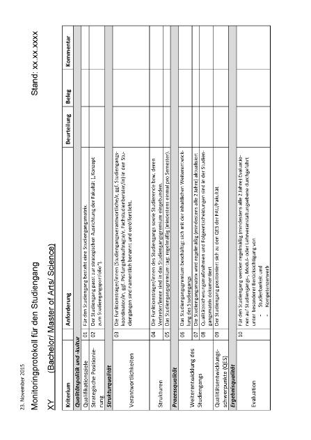 Anlage 2: Monitoringprotokoll zur