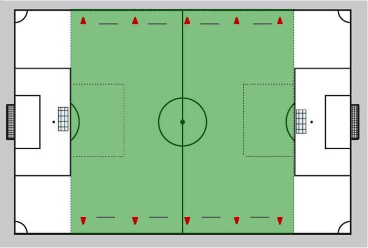 D9-Junioren Grundsätzliches Spielregeln Spielzeit es wird mit 9er-Teams gespielt! nach den Regeln des SWFV (mit Abseits) 2 x 30 min Ballgröße Größe 4.