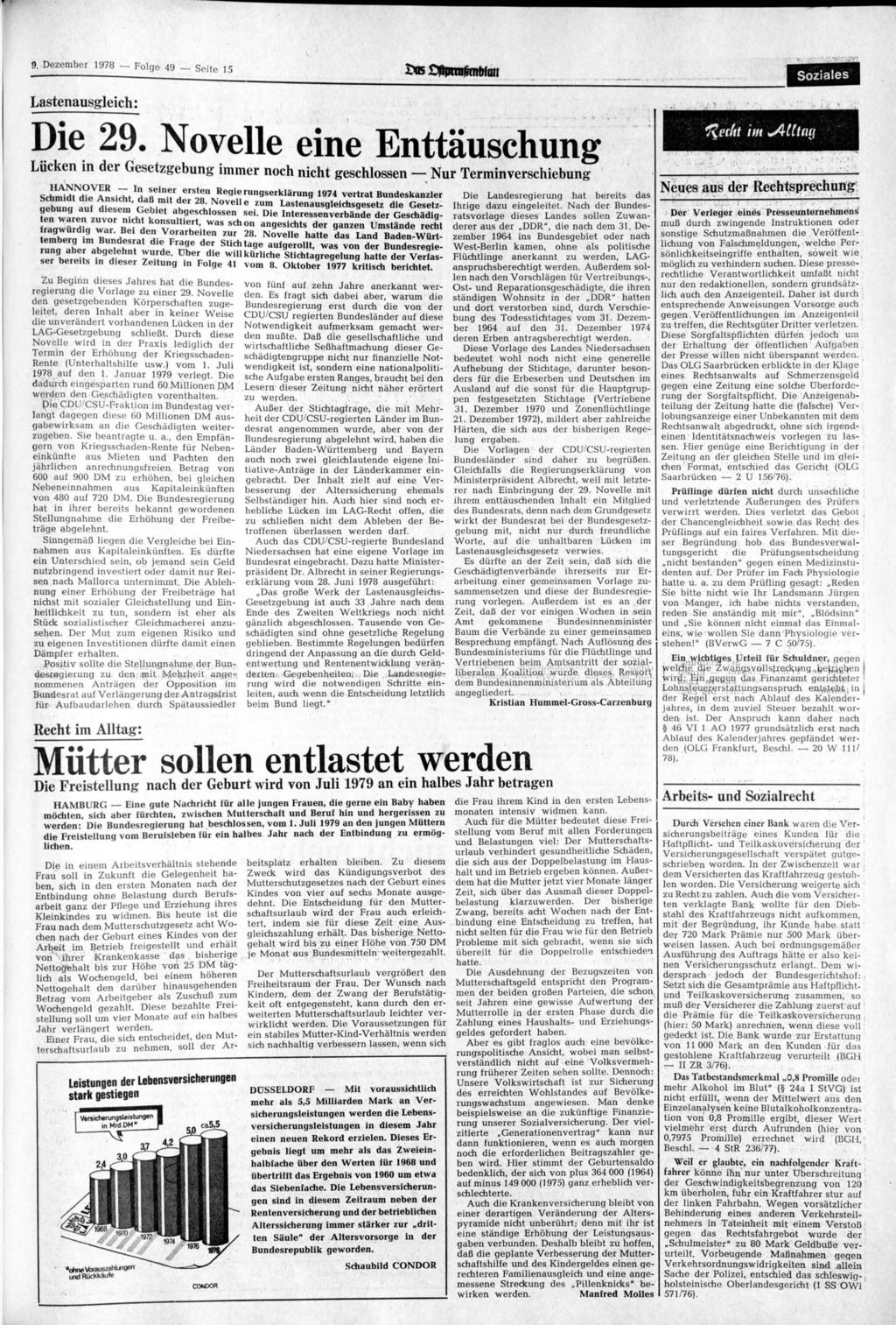9. Dezember 1978 Folge 49 Seite 15 Soziales Lastenausgleich: Die 29.