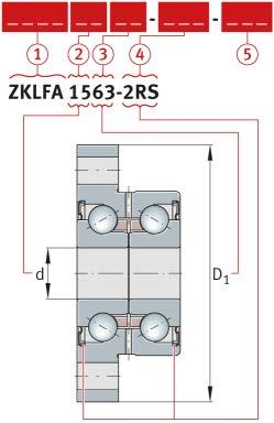 Axial-Schrägkugellager ZKLFA1563-2RS = Beispiel, siehe Tabelle, Seite 27 Bild 18 Aufbau