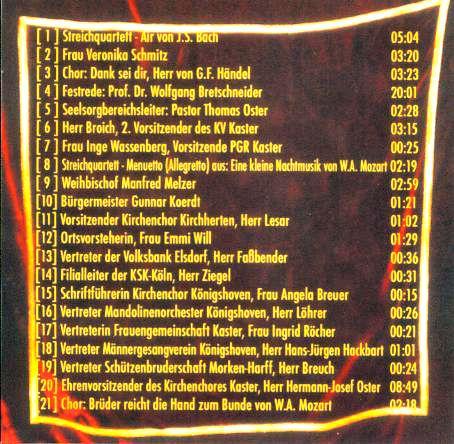 2007 CD