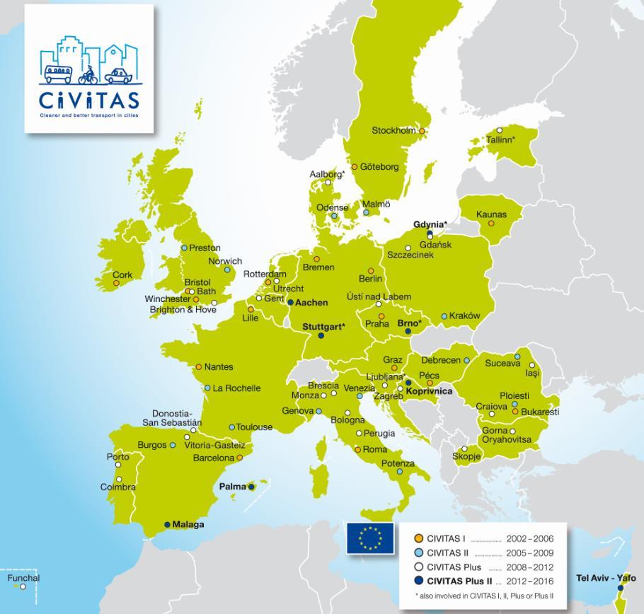 CIVITAS A major European Initiative 4 "programmes" 13 years (from 2002) 69 demonstration