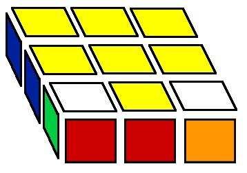 Wie löst man den Floppy-Cube? (1) Die Eckenpermutation kann man intuitiv reparieren, indem man die Sticker an den vier Außenkanten jeweils gleich macht. (2) Was nun?