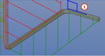 Durch Schenkel 1 und 2 erzeugte Ebene Zwischen zwei Ebenen liegt der Drehwinkel bei +90 Grad.