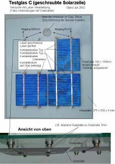 S-5 ADVANTAGE Eine Weiterentwicklung führte zu einem Nebengleis. Die Idee, Solarzellen anzuschrauben oder steckbar auszuführen (Patentanmeldung vorhanden).