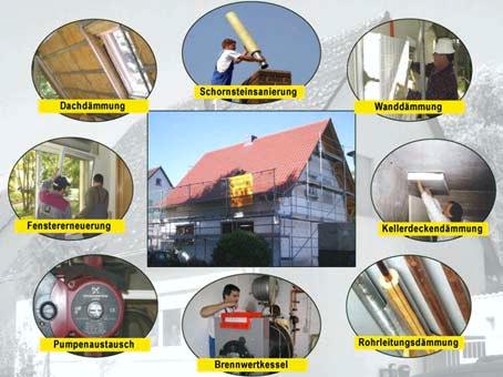 Das Ziel in Hessen: das 10-Liter-Haus im Bestand Altbauten verbrauchen heute zwischen 16 und 30 Liter Heizöl pro m² Wohnfläche und Jahr die Heizung.