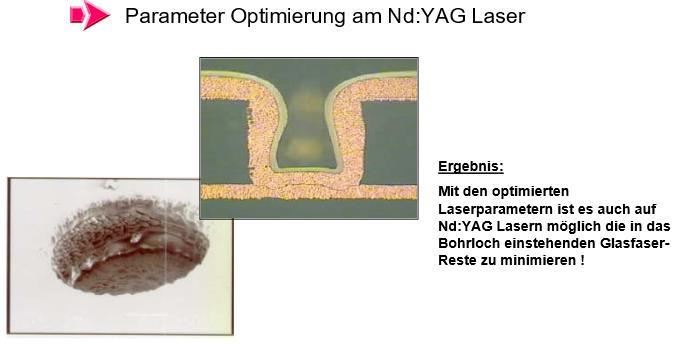 Laser: In der Kombination UV/CO 2 schafft TTM