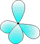 Darstellung eines Moleküls 2: Die Strukturformel Geht ein Atom mit einem oder mehreren Partnern Elektronenpaarbindungen ein, so gruppieren sich die acht Valenzelektronen (Elektronenoktett) zu vier