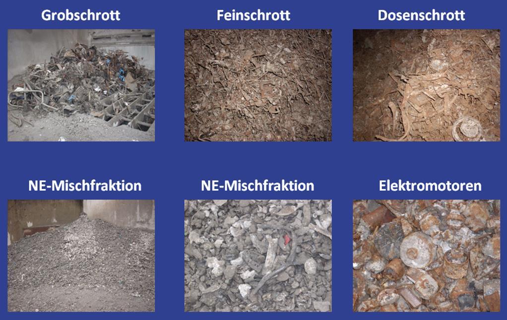 Different sorts of scrap separated with conventional technology today Warnecke, R.; Deike, R.; Ebert, D.; Vogell, M.