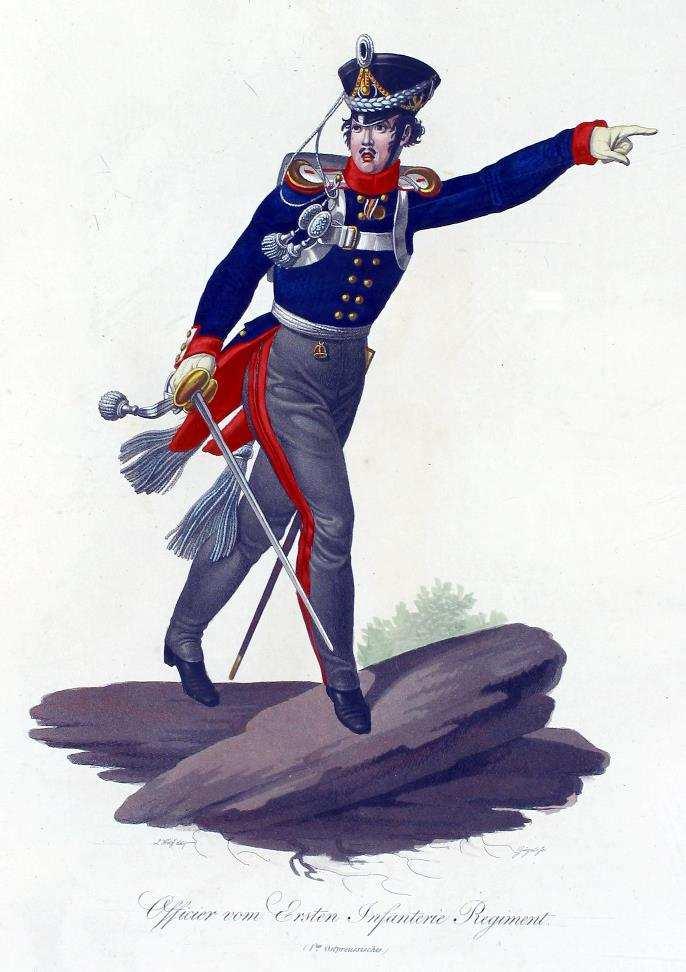 Abbildung 5: Parade zu Fuß, Offizier des 1ten Bataillon Garde ca. 1813 (Jügel Wolff) Abbildung 4: Subaltern-Offizier der Kaiser-Alexander-Grenadiere in Parade mit Gamaschhose.