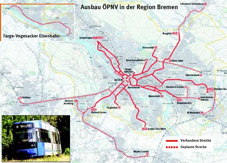 Positive Beispiele Bremen Stadtbahnnetz wurde Quelle: BSAG Journal Sommer 2005, S. 6f in den vergangenen Jahren kontinuierlich ausgebaut Ehrgeiziges Konzept für die kommenden Jahre geplant bzw.